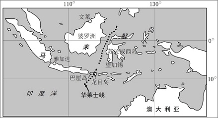 什么是「华莱士线」「韦伯尔线」？