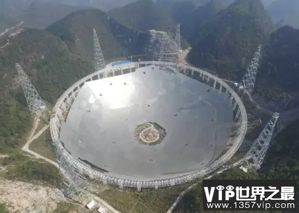 世界最大口径望远镜叫什么？
