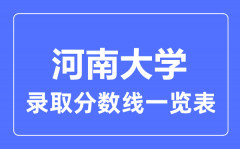 2023年高考多少分能上河南大学？附河南大学各省录取分数线一览表