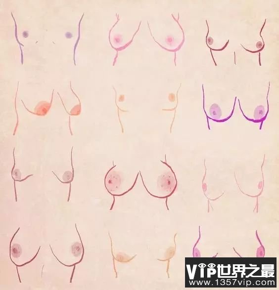 比大小眼更辣眼睛的，是大小胸！