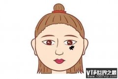 脸上五种常见的凶纹，财气不上门，子嗣不兴，一毁3代人！